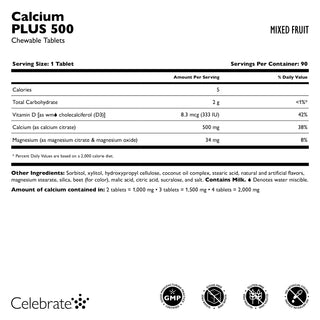 Calcium PLUS 500 Chewable