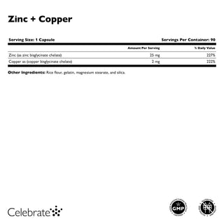 Zinc Plus Copper, Capsules