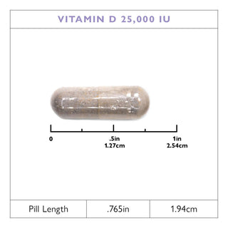 Витамин D3 625 мкг (25.000 МЕ), капсулы