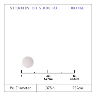 Витамин D3 125 мкг (5 000 МЕ) Быстрорастворимый, Orange 